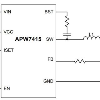 APW7415