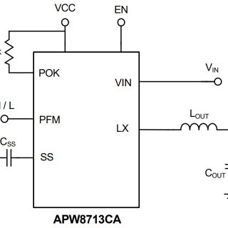 APW8713CA