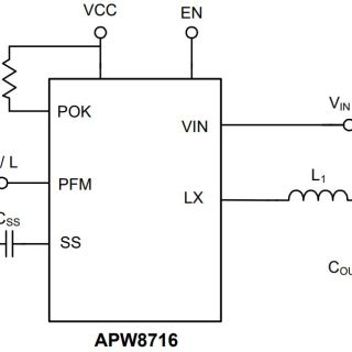 APW8716