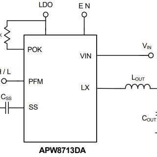 APW8713DA