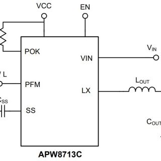 APW8713C