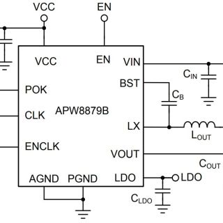 APW8879B