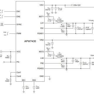 APW7435-2