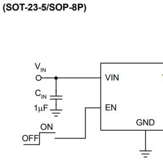 APL5155-2