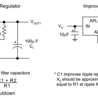 APL1117