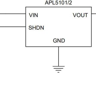 APL5101_2