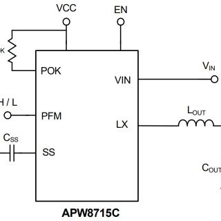 APW8715C