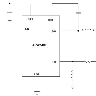 APW7400