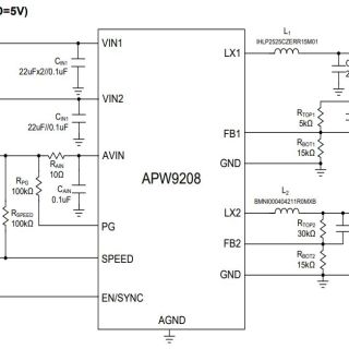 APW9208-2