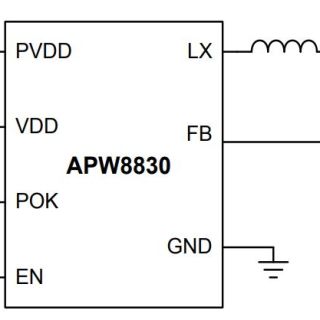 APW8830