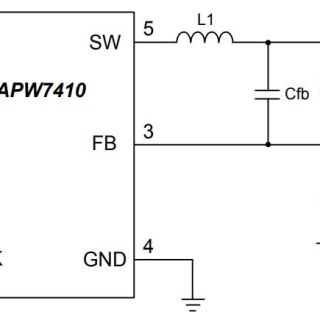 APW7410