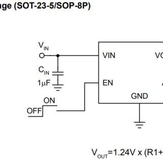 APL5155