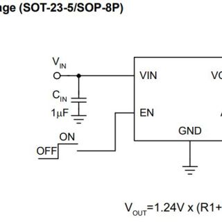 APL5155