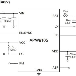 APW9105-1