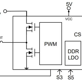 APW8861