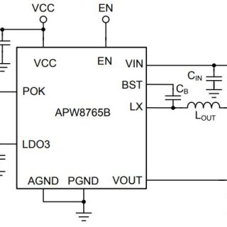 APW8765B