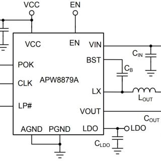 APW8879A