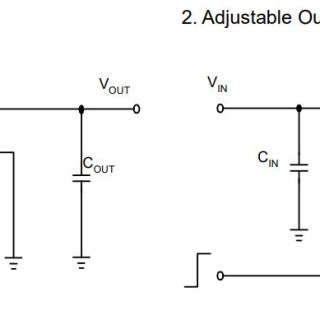 APL5317