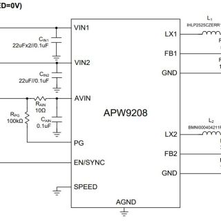 APW9208