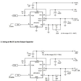 APL5912