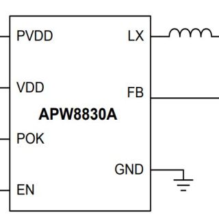 APW8830A