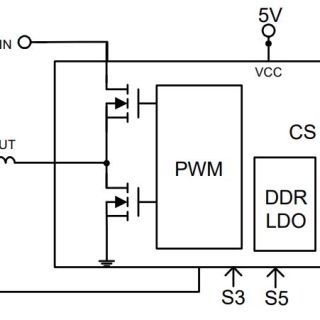 APW8863