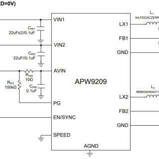 APW9209-1