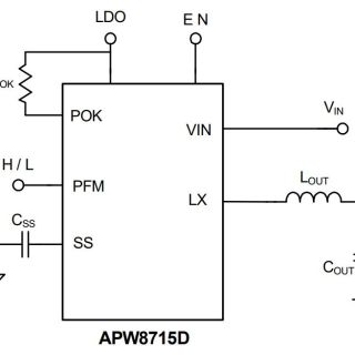 APW8715D