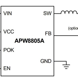 APW8805A