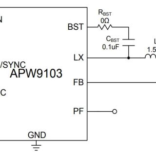 APW9103