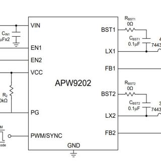 APW9202