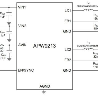 APW9213