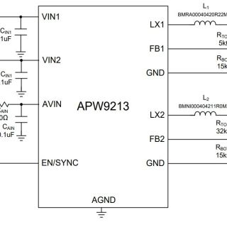 APW9213