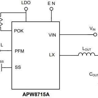 APW8715A