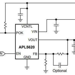 APL5620