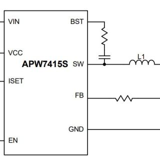 APW7415S