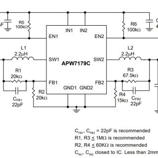 APW7179C