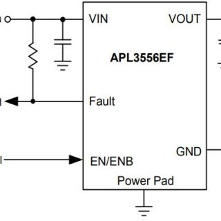 APL3556EF