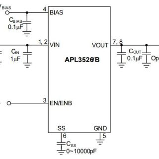 APL3526_B