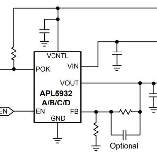 APL5932