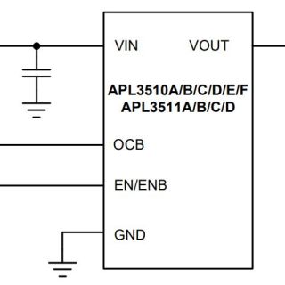 APL3510_1