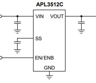 APL3512C