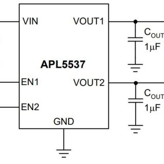 APL5537