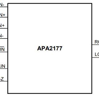 APA2177