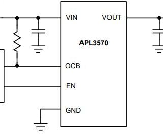 APL3570-