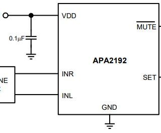 APA2192