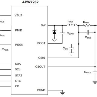 APW7262