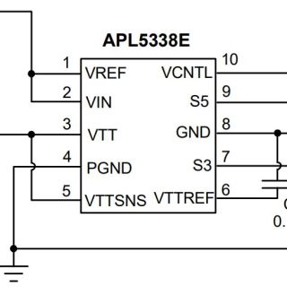 APL5338E