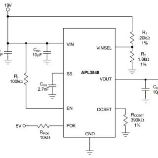 APL3548