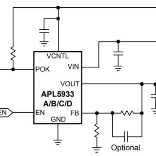 APL5933